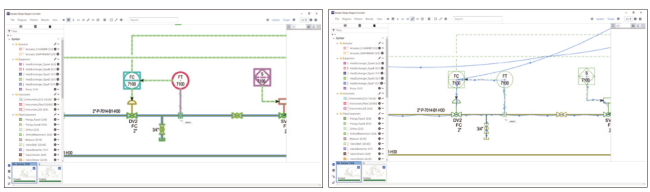 Analysis result display function